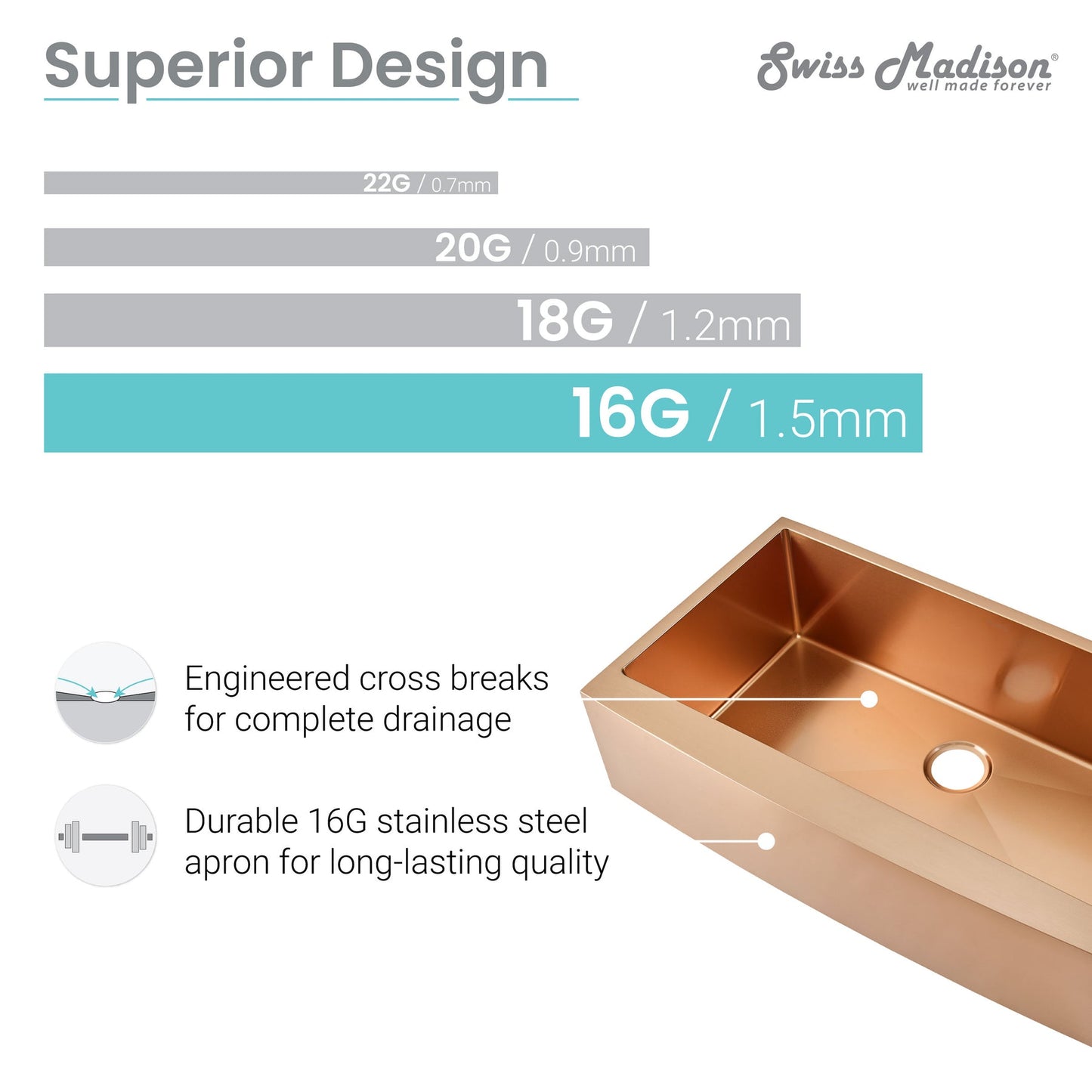 Rivage 36" x 21" Stainless Steel, Single Basin, Farmhouse Kitchen Sink with Apron in Multi Colors